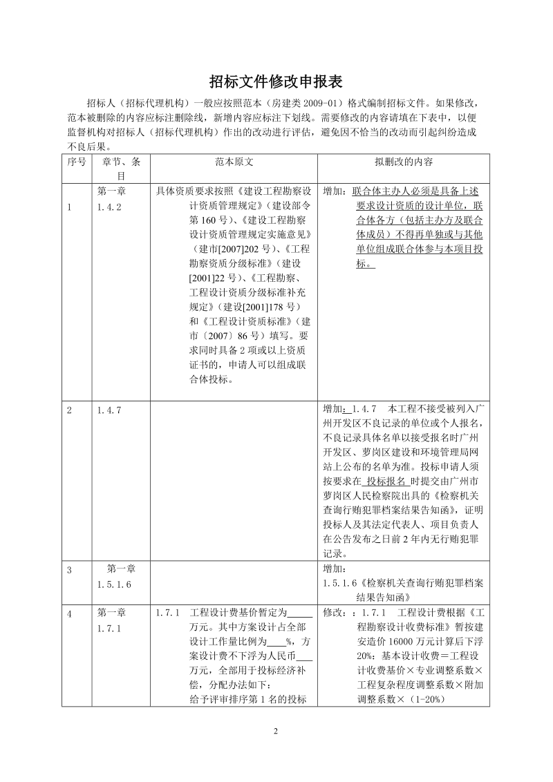 招标文件修改申报表.doc_第2页