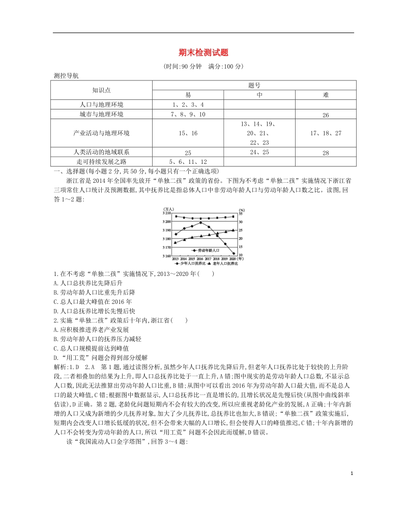 2018版高中地理 期末检测试题 鲁教版必修2.doc_第1页