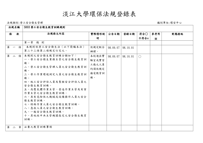 劳工安全卫生教育训练规则-淡江大学.doc_第1页