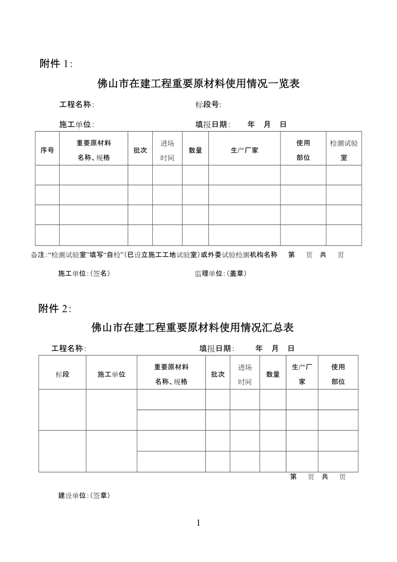 2009年佛山市在建公路水运工程使用重要原材料.doc_第1页