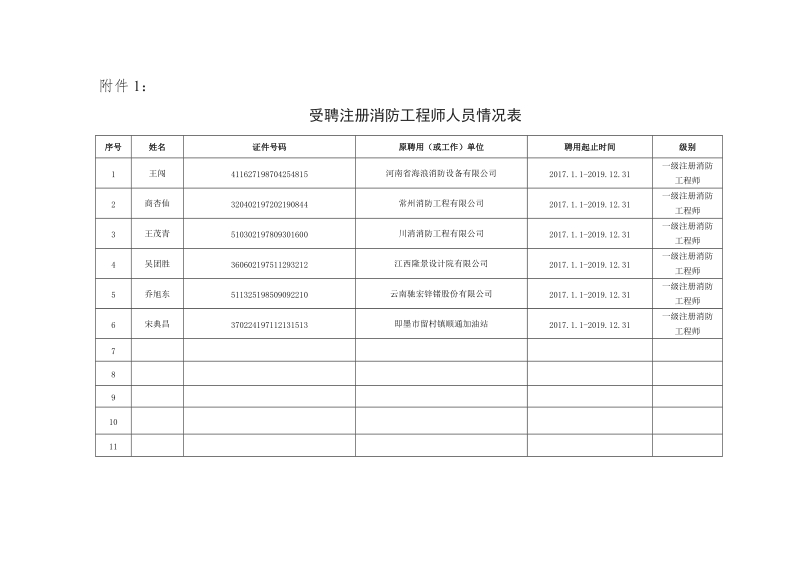 关于广东广业消防安全技术服务有限公司.doc_第3页