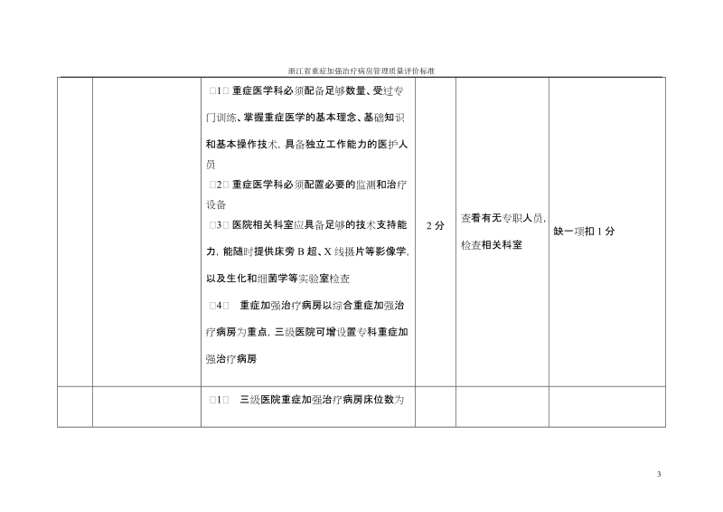 江苏省医院感染管理质量评价标准（暂行）.doc_第3页