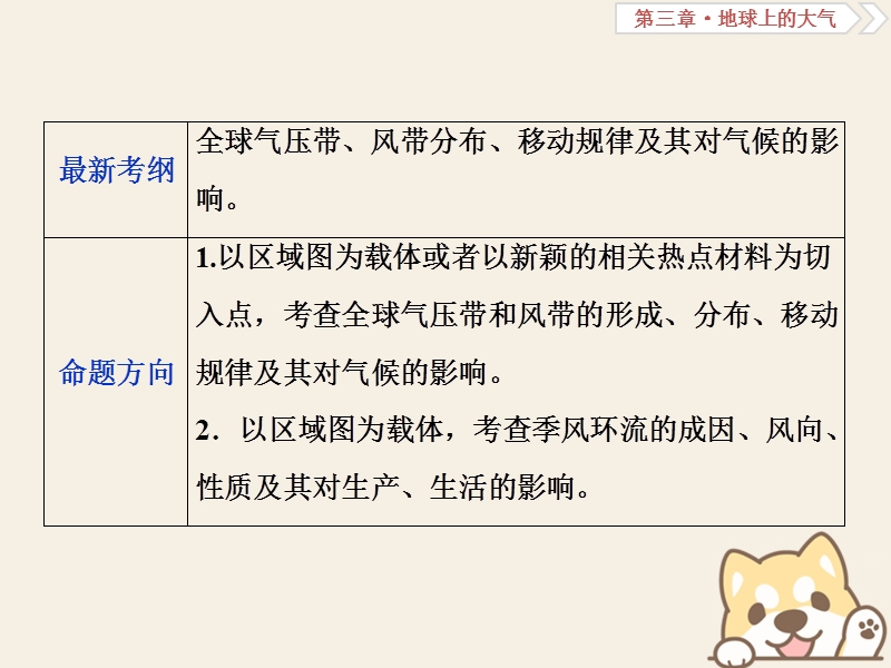 2019届高考地理总复习 第三章 地球上的大气 第7讲 气压带和风带课件 新人教版.ppt_第2页