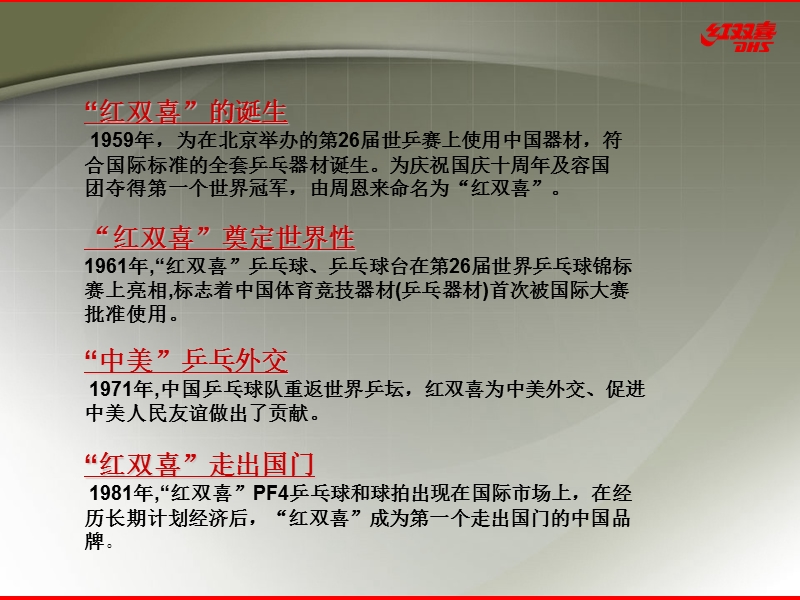 dhs发展简史.ppt_第2页