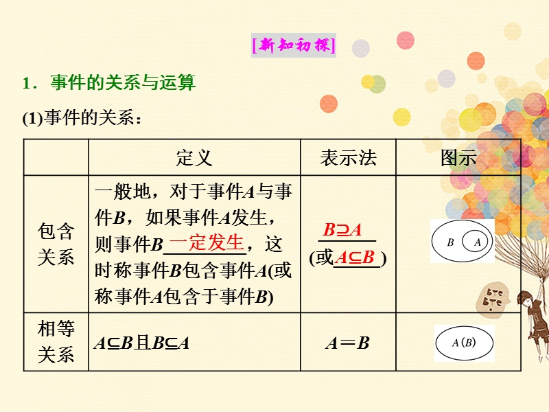 浙江专版2018年高中数学第2章概率2.1.3概率的基本性质课件新人教a版选修.ppt_第2页