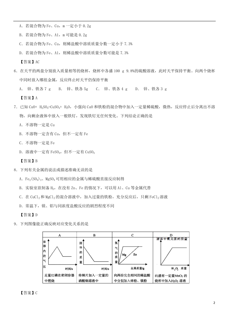 2018年中考化学重要考点 金属的化学性质练习卷.doc_第2页