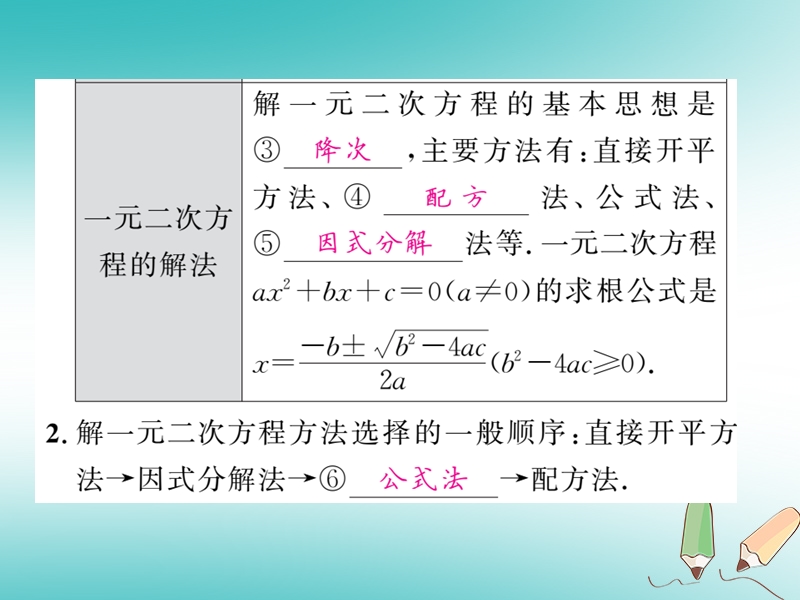 2018春中考数学总复习第一轮同步演练夯实基础第一部分数与代数第2章方程组与一元一次不等式组第6节一元二次方程及应用课件新人教版.ppt_第3页