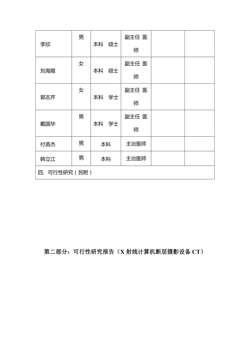 128ct配置申请表.doc_第3页