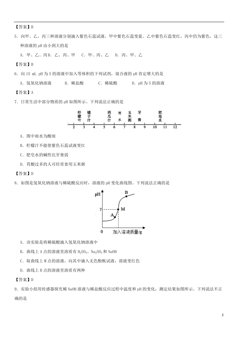 2018年中考化学重要考点 酸和碱综合练习卷.doc_第2页