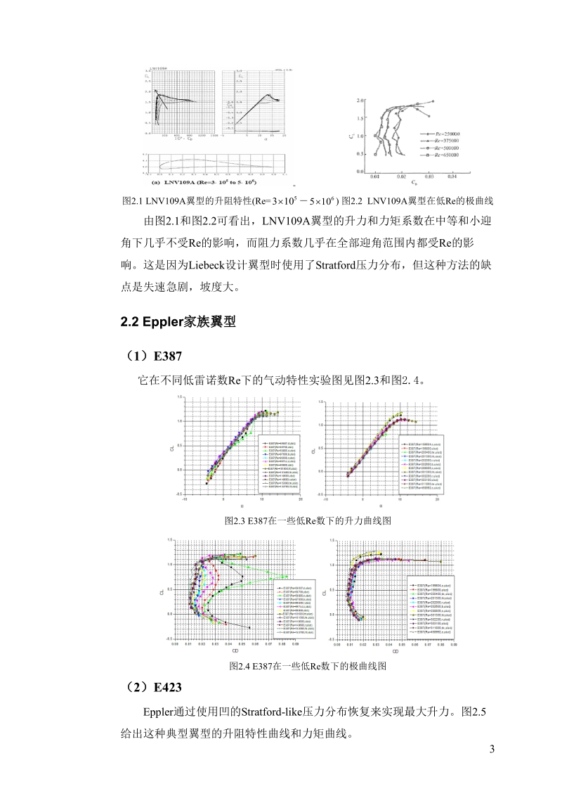 临近空间飞行器螺旋桨低雷诺数高升力翼型综述.doc_第3页