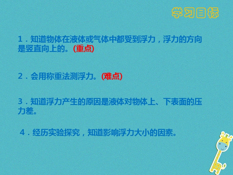 八年级物理下册 10.1 浮力课件 （新版）新人教版.ppt_第2页