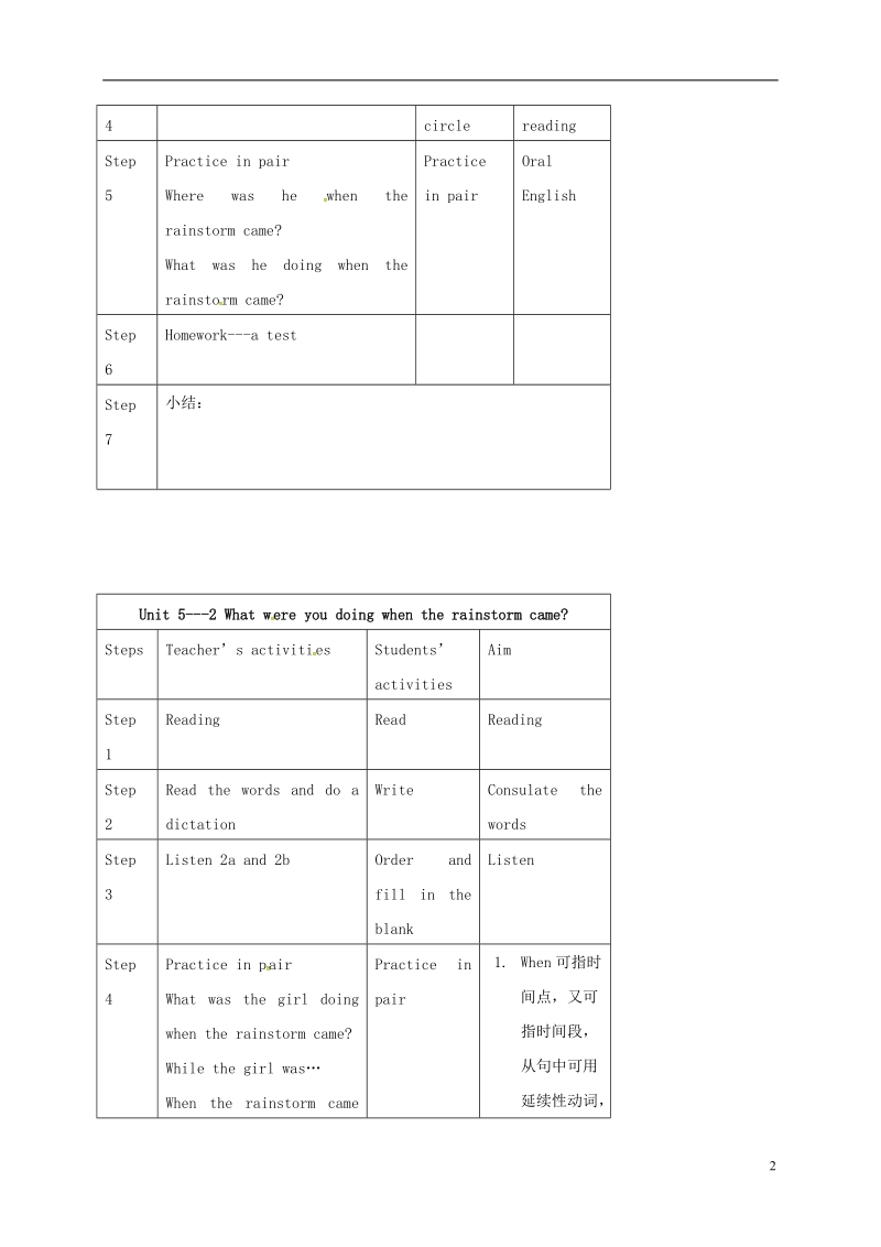 江西省吉安市吉水县八年级英语下册 unit 5 what were you doing when the rainstorm came教案 （新版）人教新目标版.doc_第2页