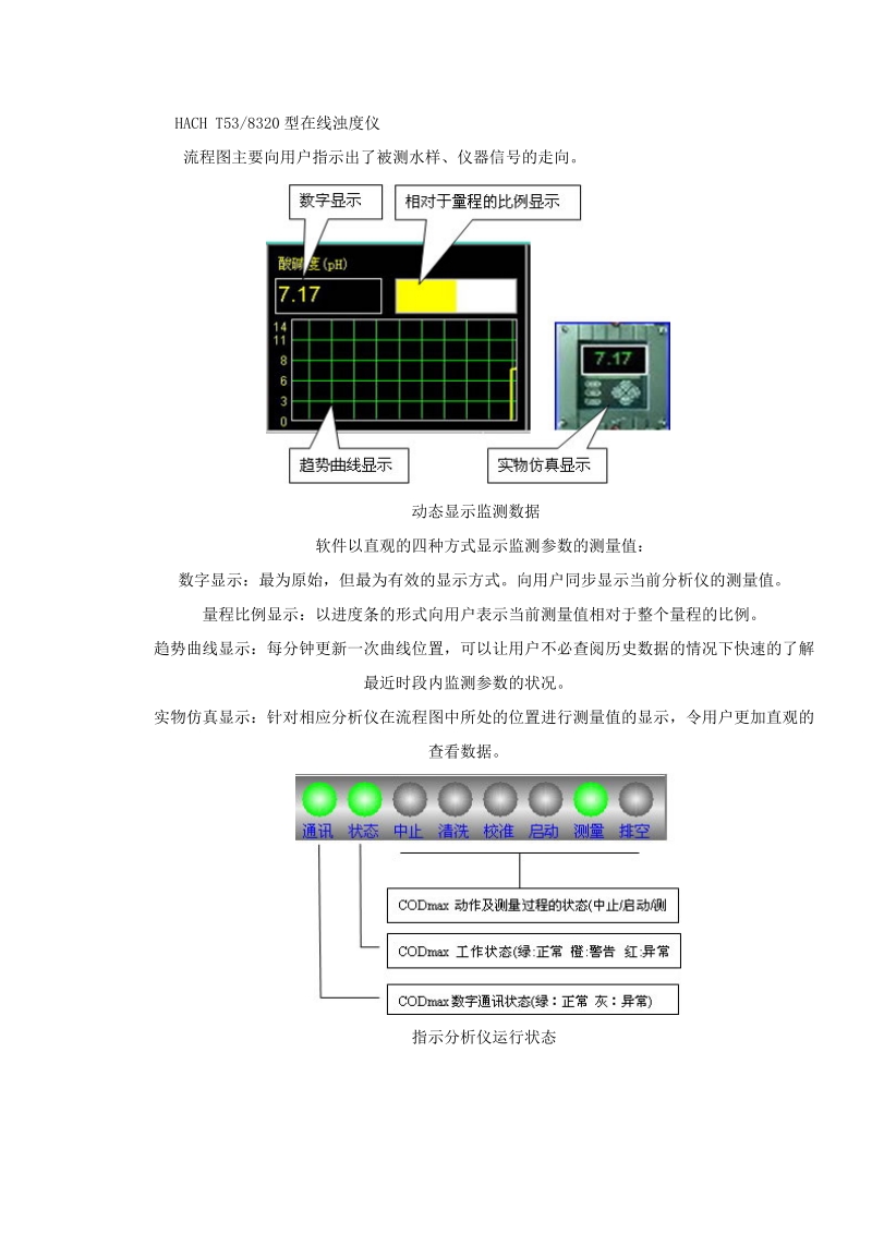 华晨宝马涂装车间在线监测系统.doc_第3页