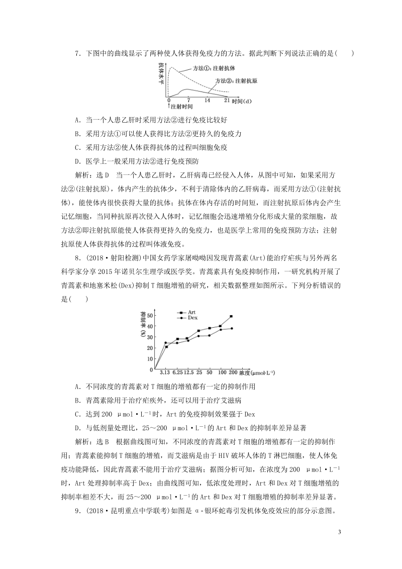 江苏专版2019版高考生物一轮复习第三部分稳态与环境第一单元动物和人体生命活动的调节课时跟踪检测三十一免疫调节.doc_第3页