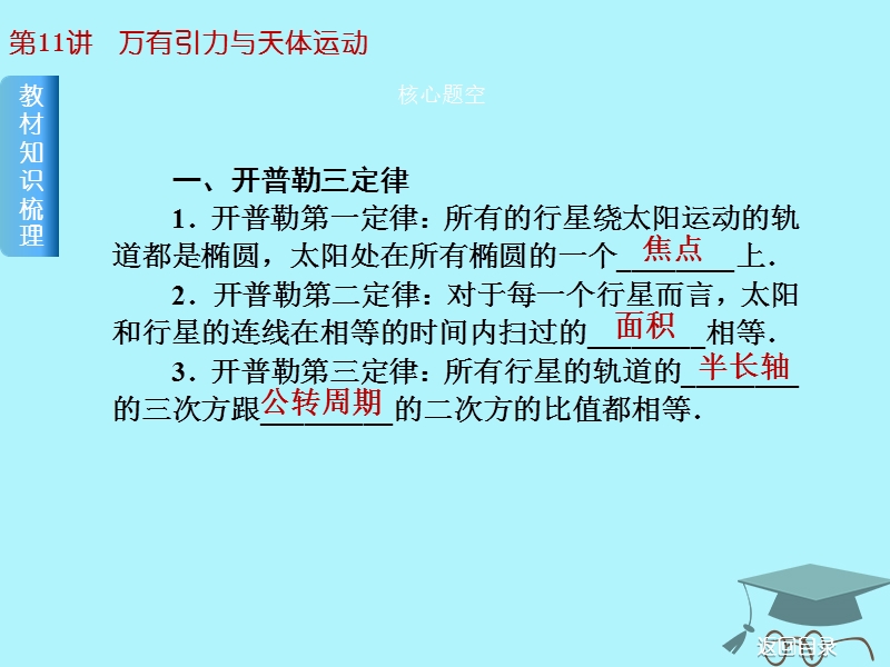 2019届高考物理一轮复习 第11讲 万有引力与天体运动课件.ppt_第2页