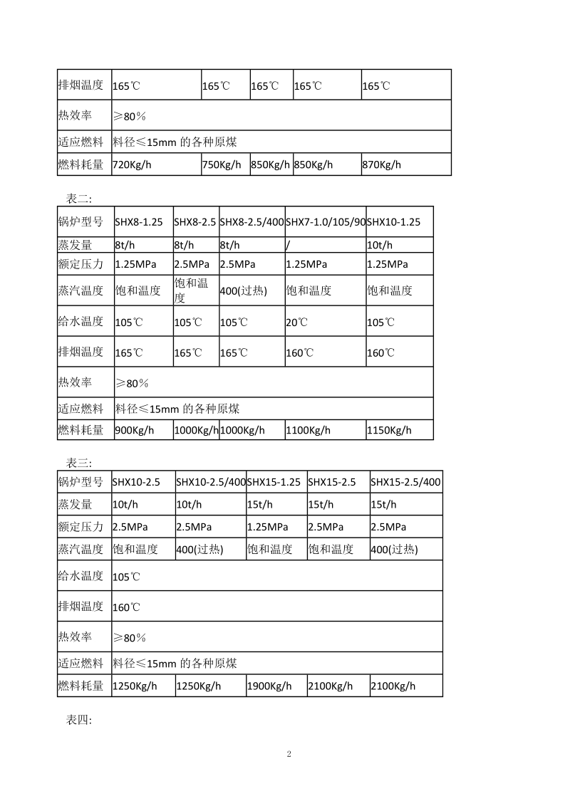 shx型循环流化床锅炉.doc_第2页