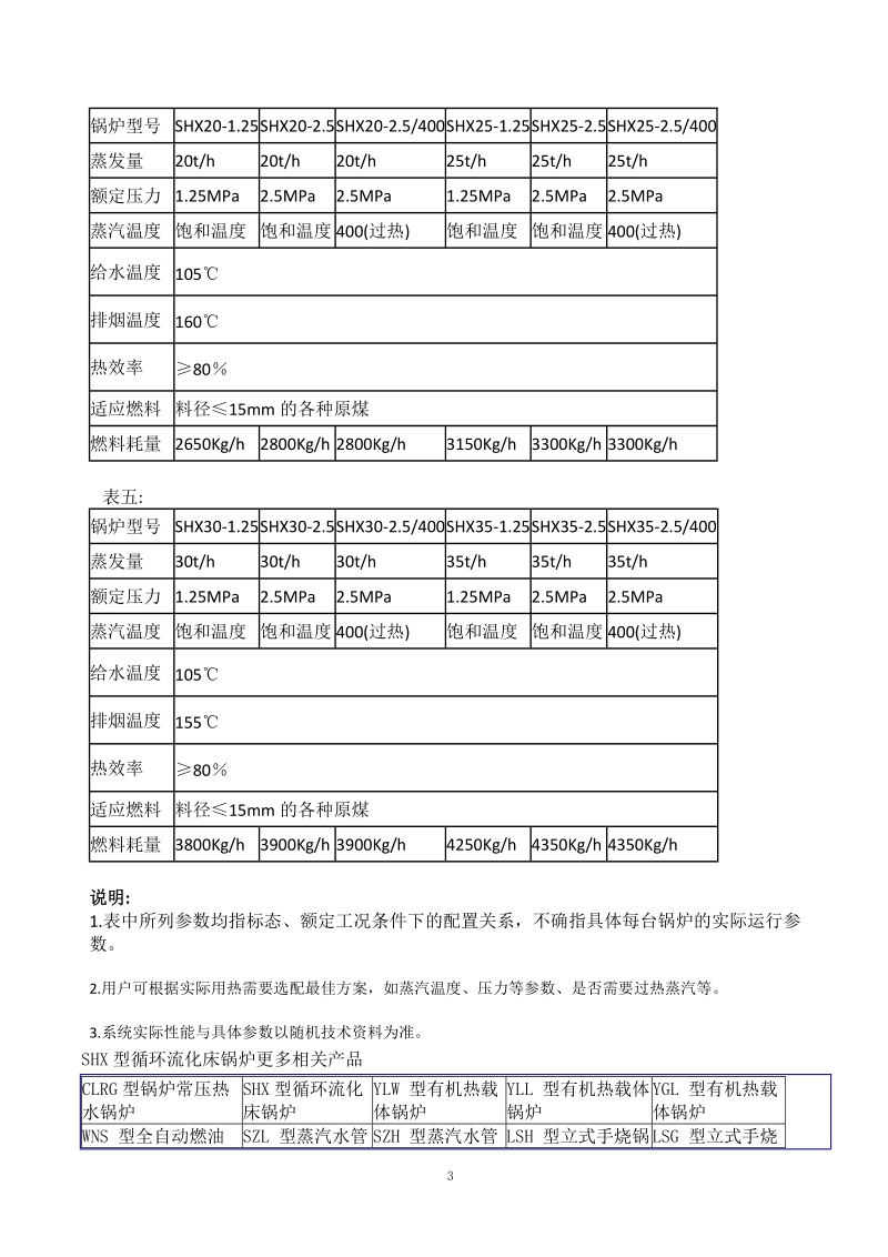 shx型循环流化床锅炉.doc_第3页