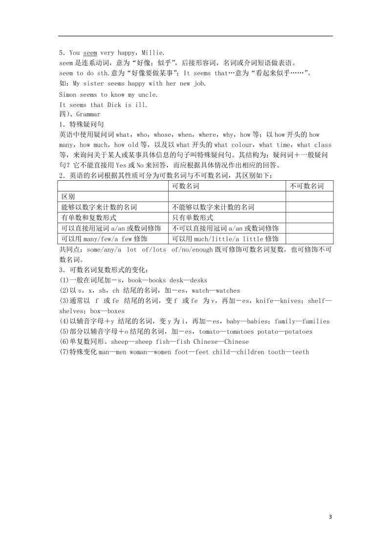 江苏省盐城市盐都区中考英语 第3课时 七上 units 5-6复习学案.doc_第3页