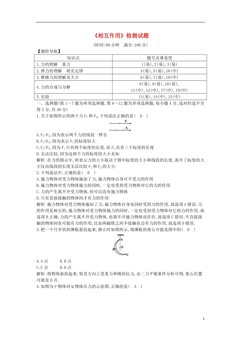 2017_2018版高中物理第三章相互作用检测试题新人教版必修.doc_第1页