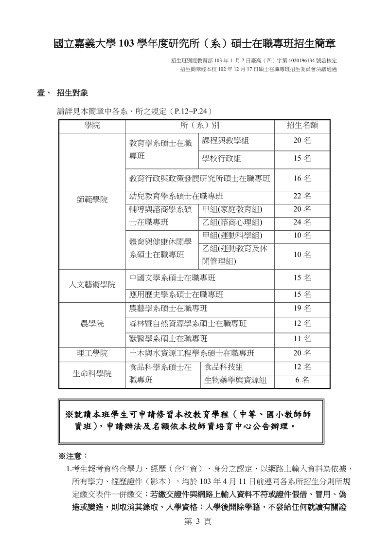 国立嘉义大学103学年度研究所（系）硕士在职专班招生重要.doc_第3页