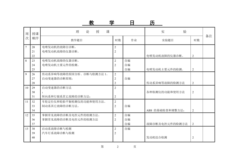 教 学 日 历.doc_第2页