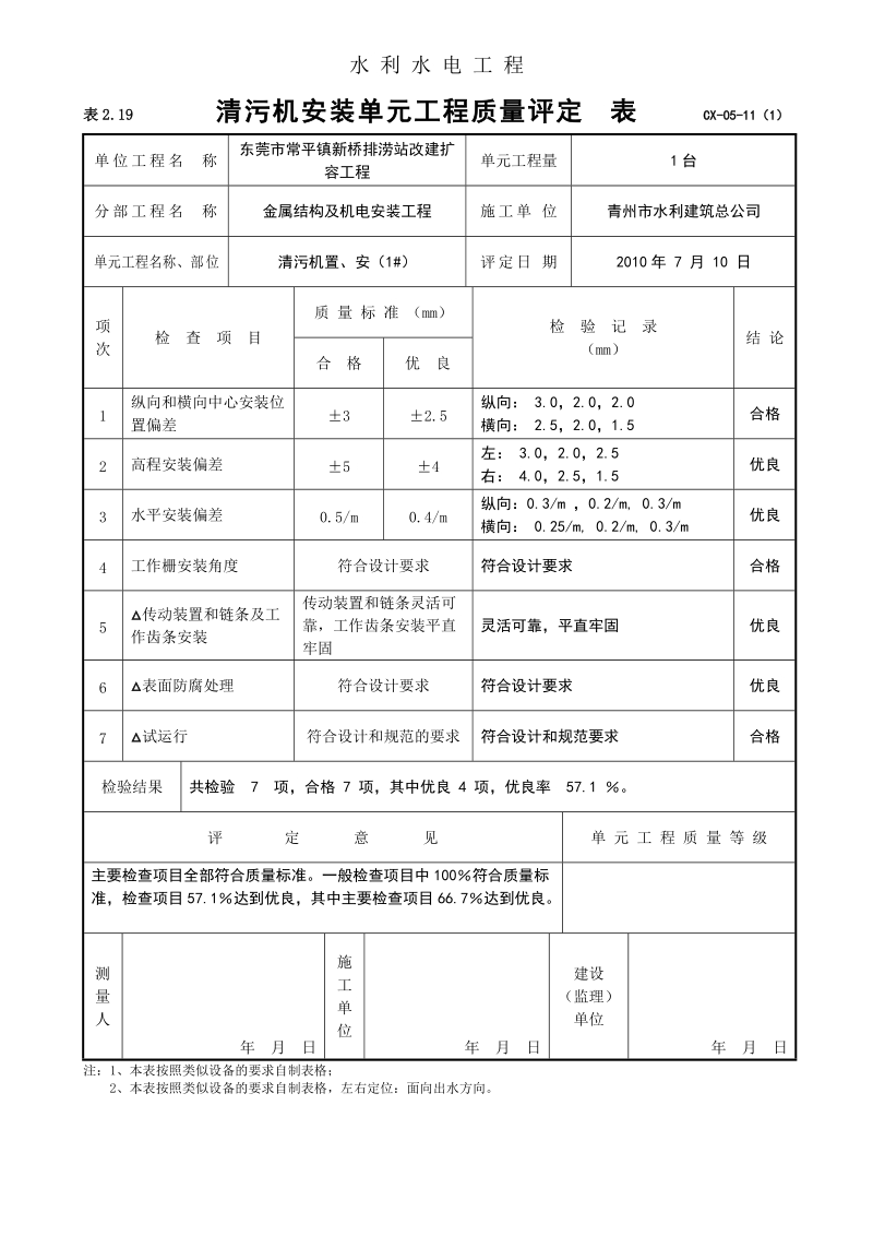 5清污机、输送带安装单元工程质量评定表.doc_第1页