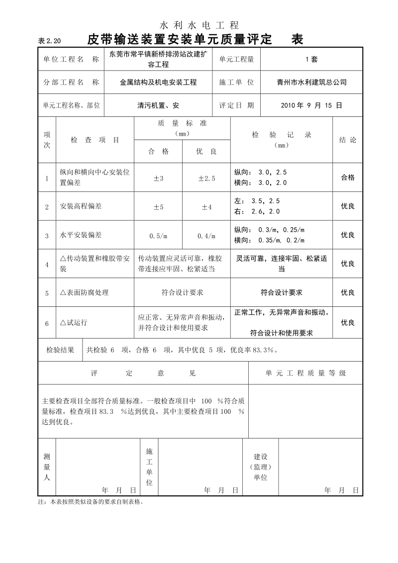 5清污机、输送带安装单元工程质量评定表.doc_第3页