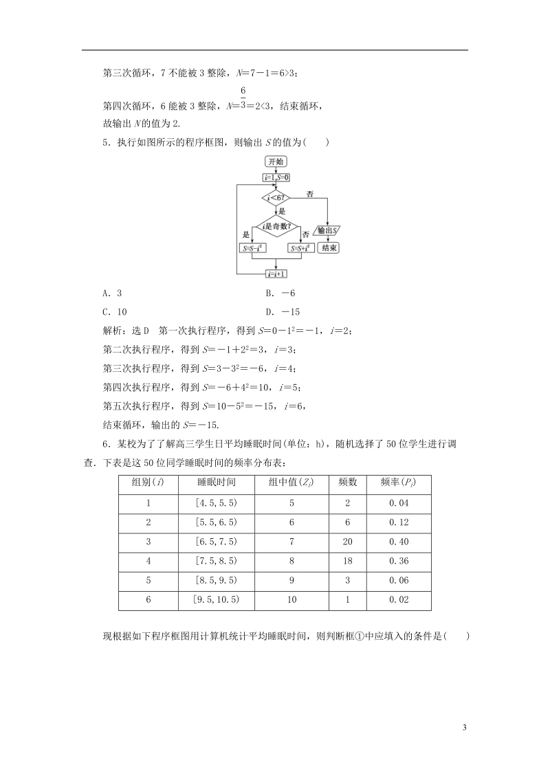 （全国通用版）2019版高考数学一轮复习 第十九单元 算法初步、复数、推理与证明 高考达标检测（五十三）算法与程序框图考查2类型——推结果、填条件 理.doc_第3页