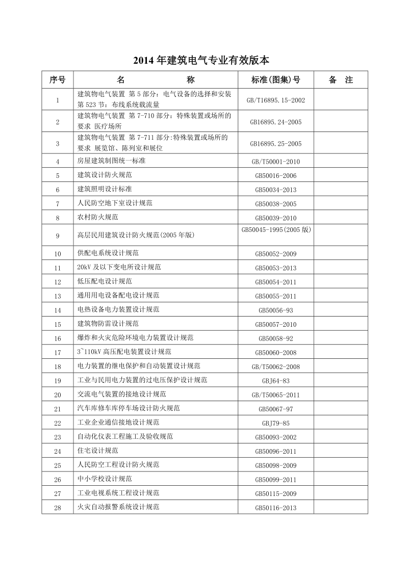 建筑专业.doc_第1页