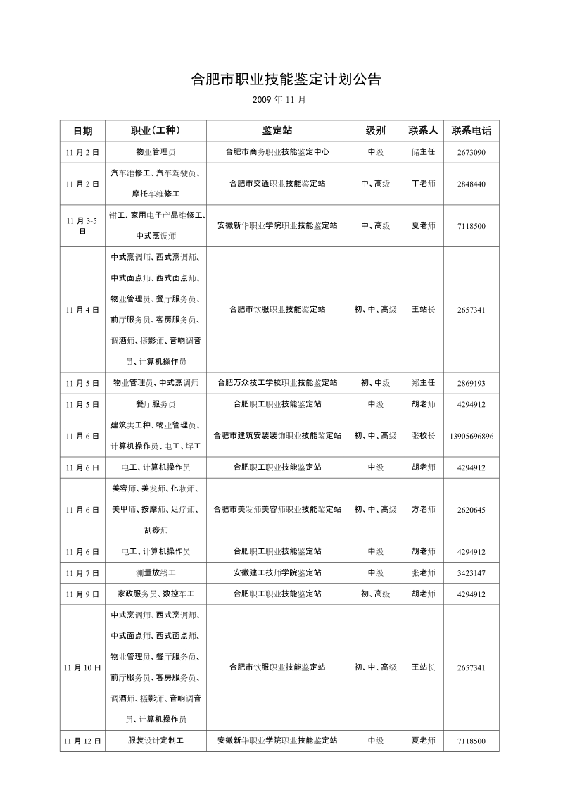 合肥市职业技能鉴定计划公告（2009年11月）doc - 合肥市文化广电新闻.doc_第1页