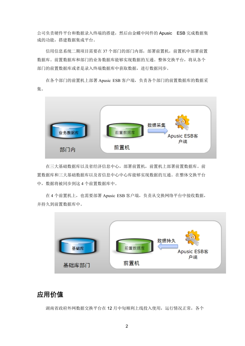 湖南省电子政务监管信用.doc_第2页