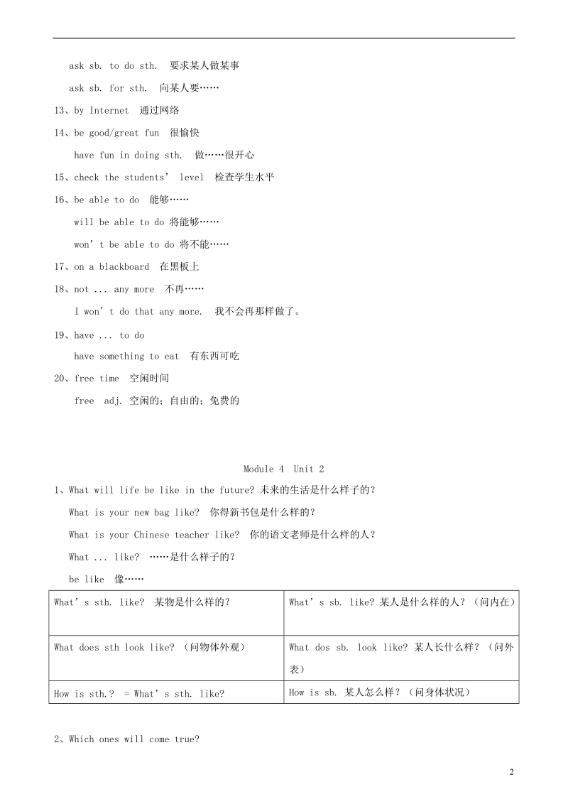 七年级英语下册 module 4 life in the future语言点素材 （新版）外研版.doc_第2页