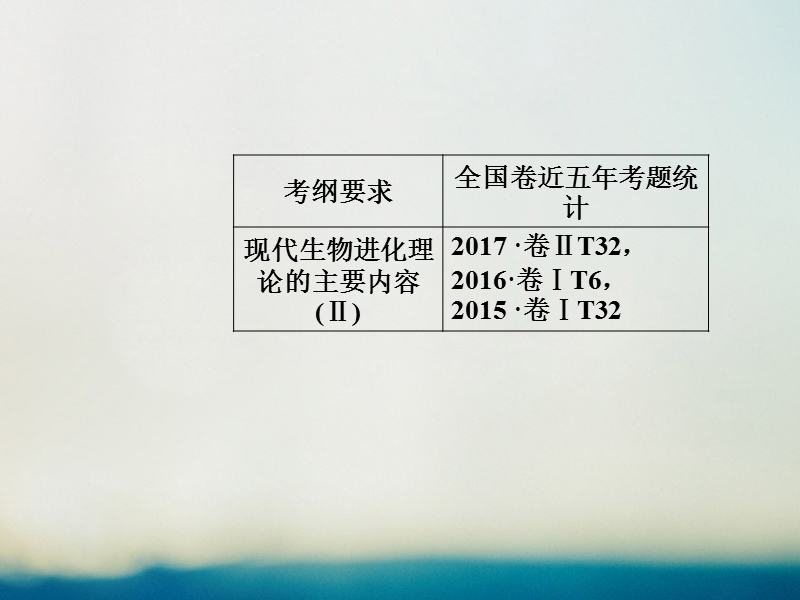 2019版高考生物总复习第七单元生物的变异育种和进化第4讲现代生物进化理论课件.ppt_第2页