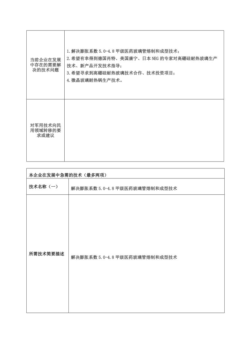 解决膨胀系数50-48甲级医药玻璃管熔制和成型技术.doc_第1页