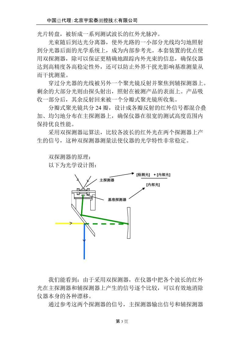 红外线技术是根据诸于oh与ch之类的分子键吸收红外线能量的原理工作的.doc_第3页