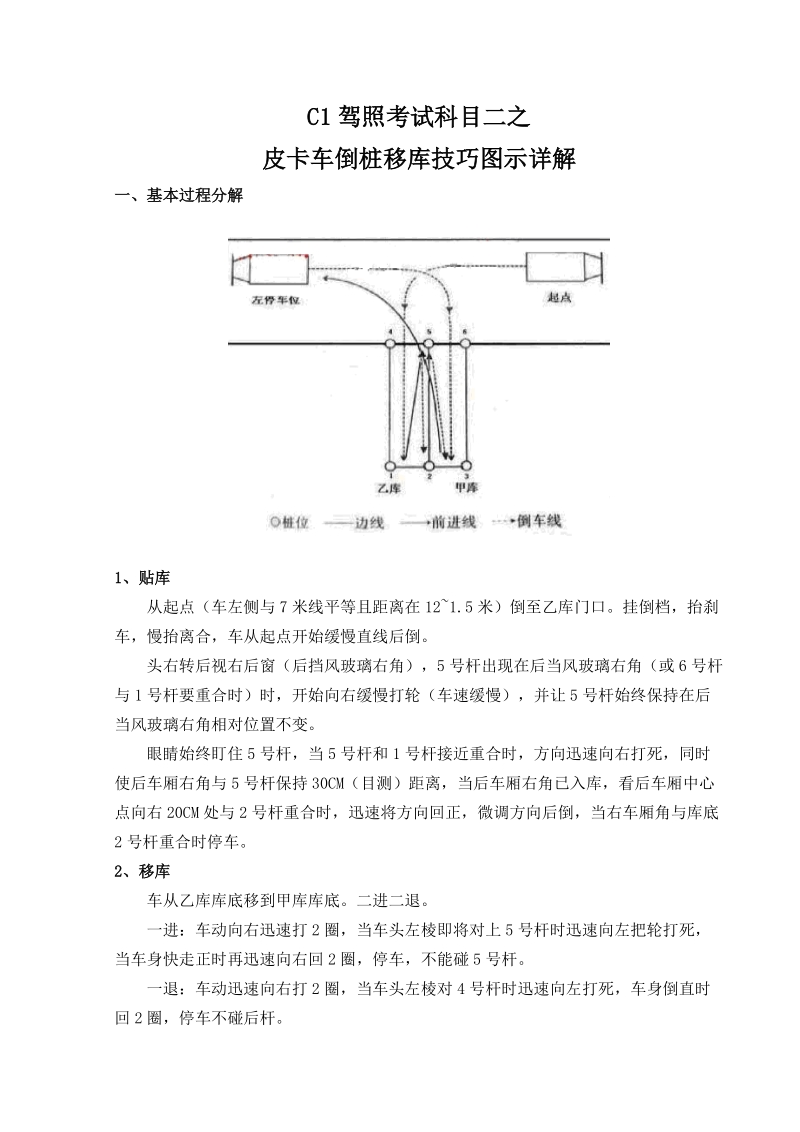 驾照考试--皮卡车倒桩详解.doc_第1页