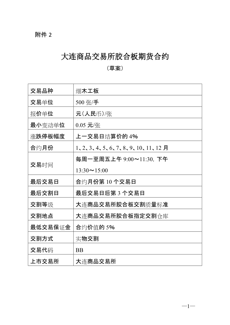 大连商品交易所章程与规则.doc_第1页