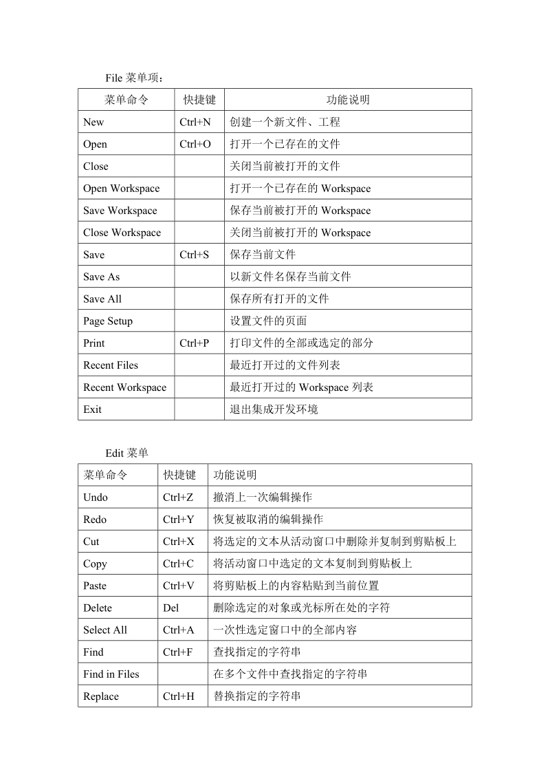 集成开发环境#2.doc_第3页