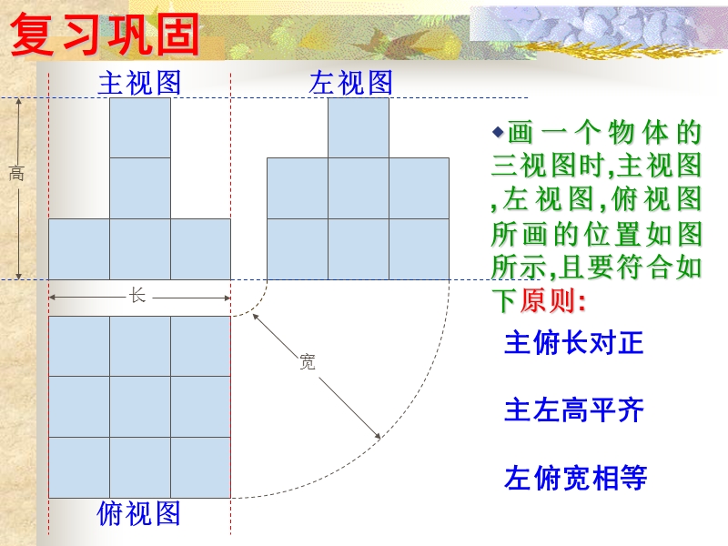 三视图的应用.ppt_第1页