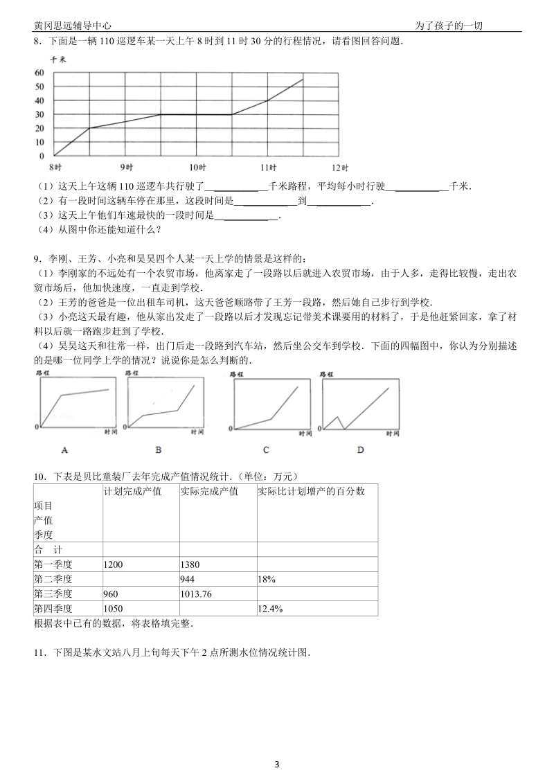 2014年数学总复习试卷：统计图表类.doc_第3页