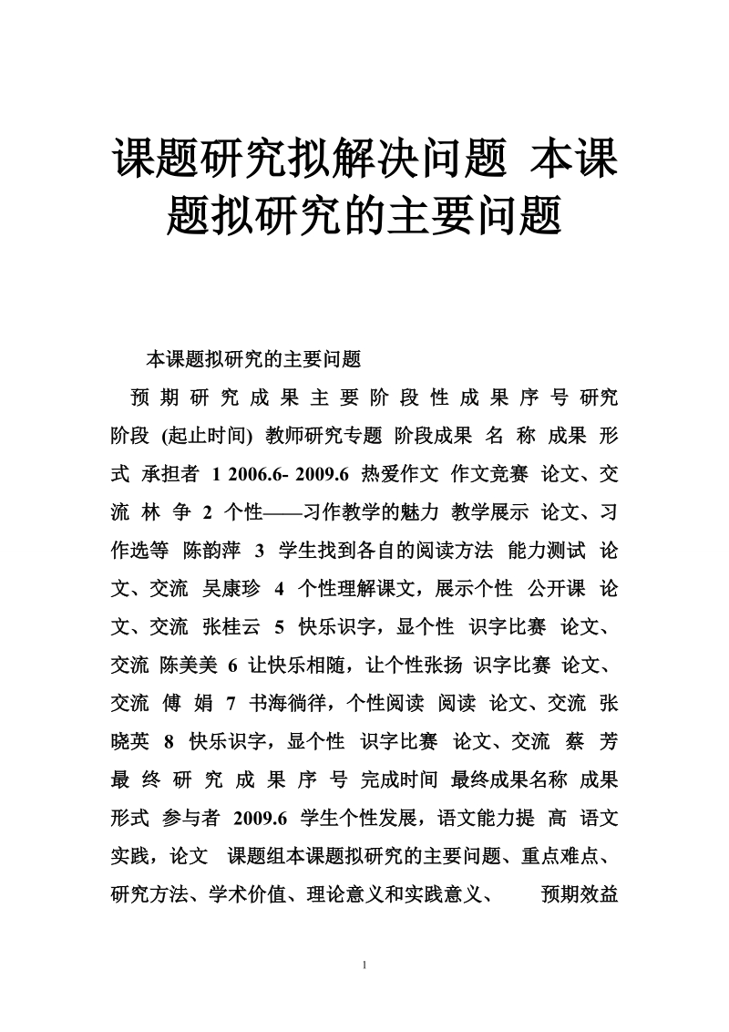 课题研究拟解决问题 本课题拟研究的主要问题.doc_第1页