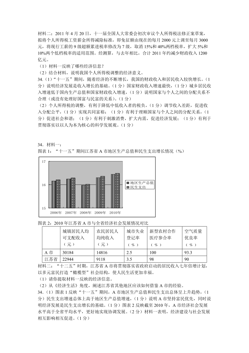 经济主观题.doc_第2页