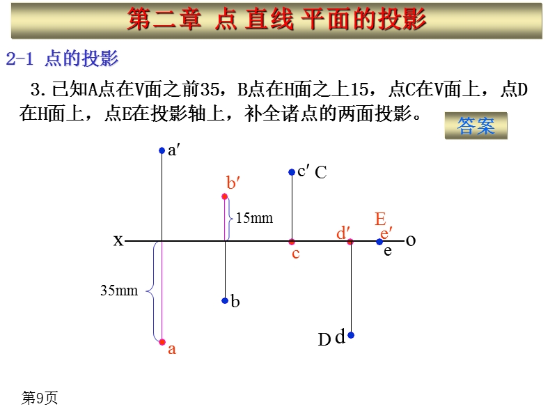 机械制图第二章习题答案.ppt_第3页