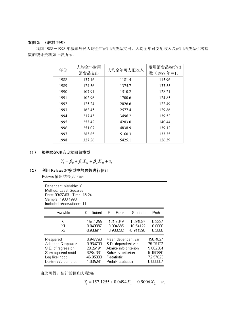 计量经济学 多元线性回归模型应用作业.doc_第1页