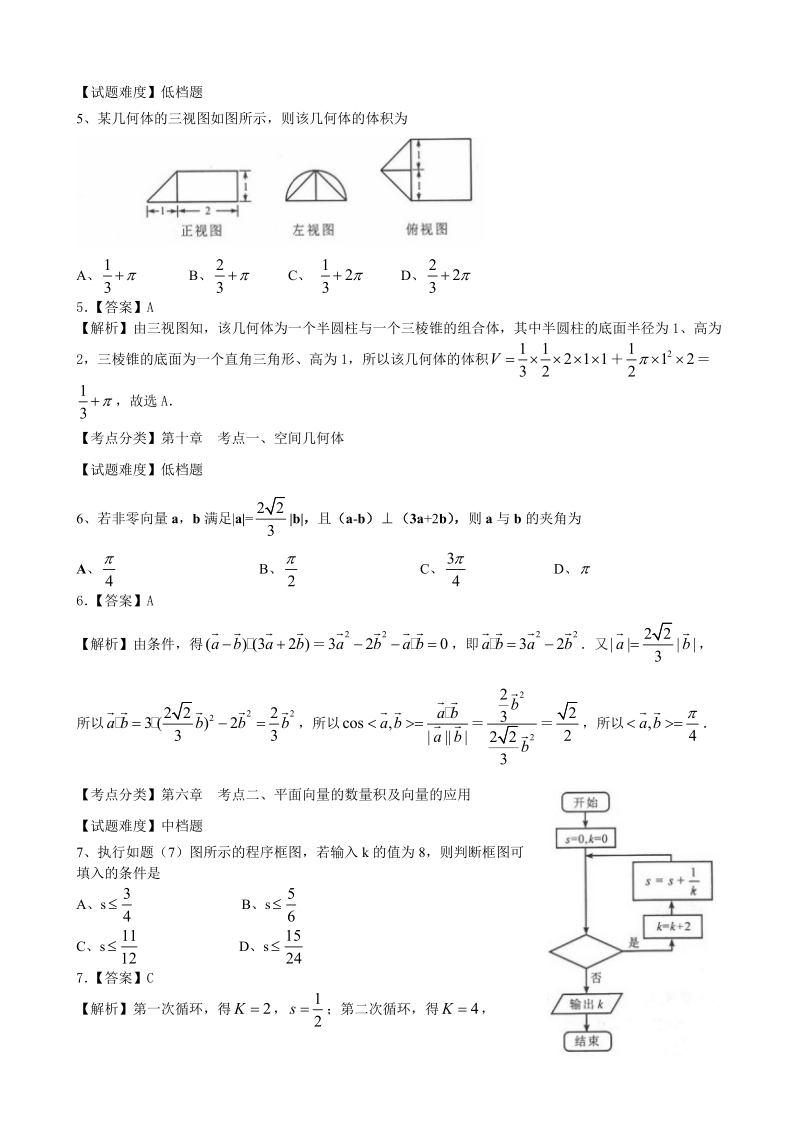 2015年高考数学重庆理.doc_第2页