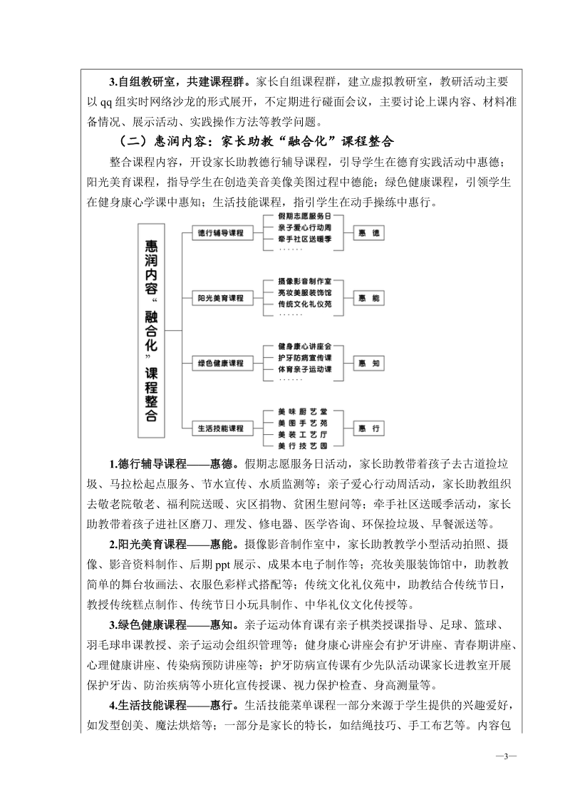 宁波市2016年度教育科学规划课题优秀成果活页评审表.doc_第3页