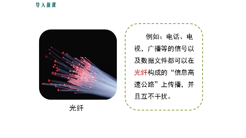 2018年春沪科版物理九年级全册课件：19.3 踏上信息高速公路 (共23张PPT).ppt_第3页