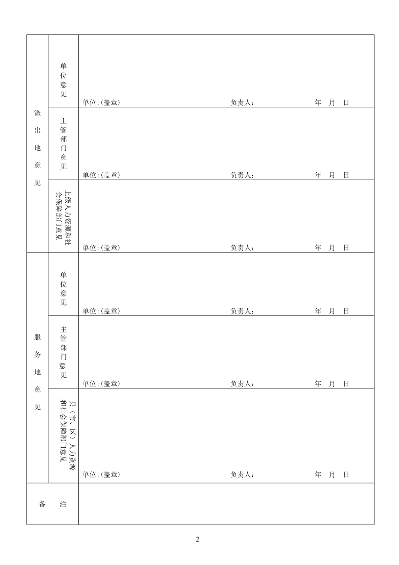 云南省专业技术人员到基层服务申请登记表.doc_第2页