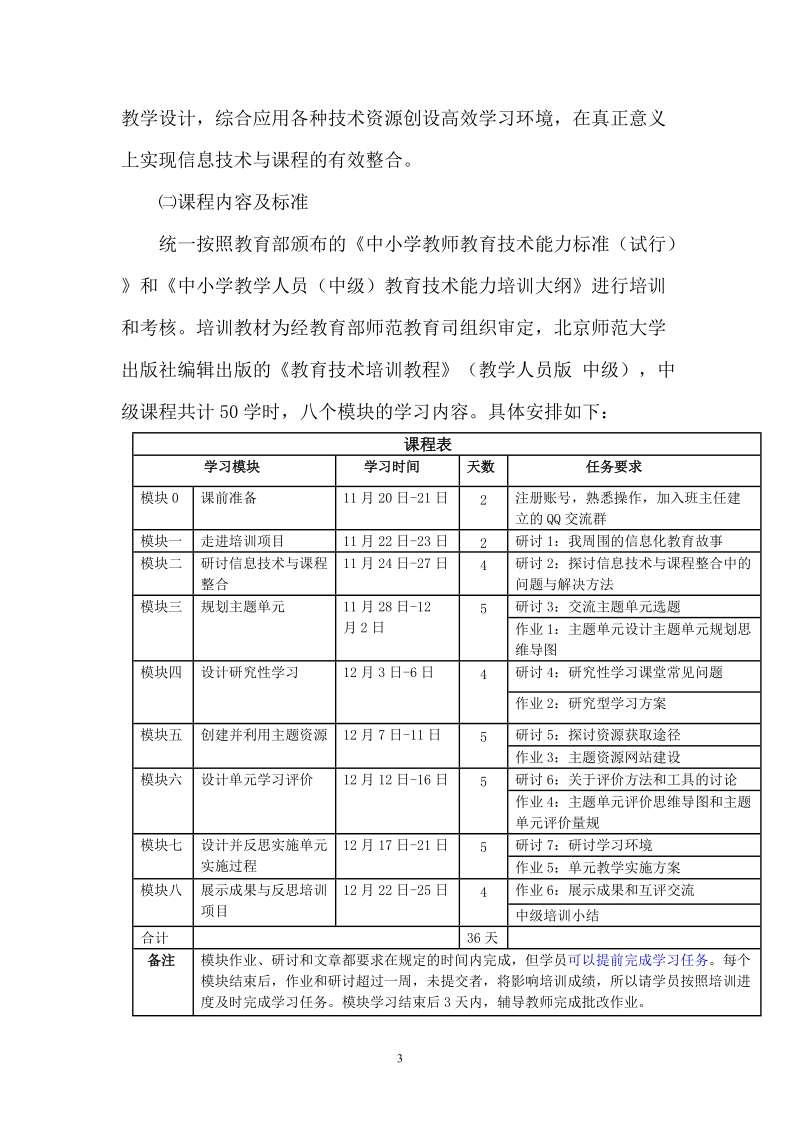 杭州市2013年第4期教师教育技术能力中级开班公告.doc_第3页