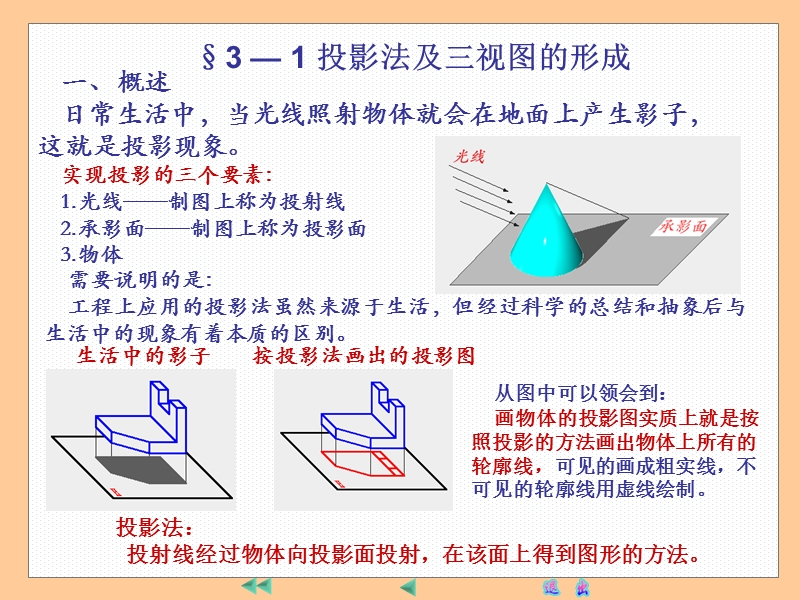 第三章第一节 投影法.ppt_第2页